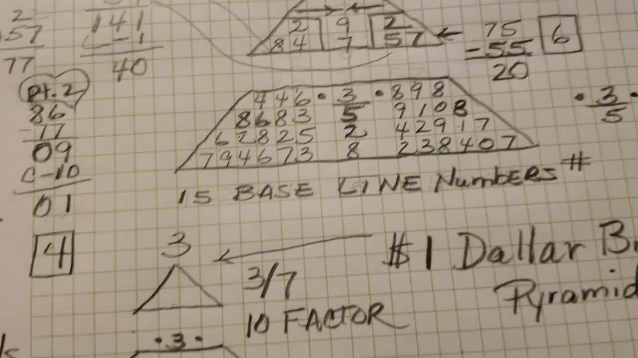 date numerology 
      calculator